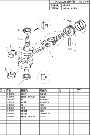 CRANK SHAFT& PISTON (���������� ���& �������)