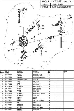 CYLINDER HEAD ASSY (REPARE KIT) (������� �������� � ����� (REPARE KIT))