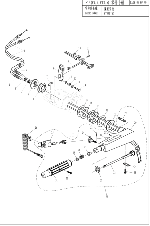 STEERING (������� �������)