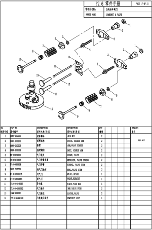 CAMSHAFT & VALVE (����������������� ��� & ������)