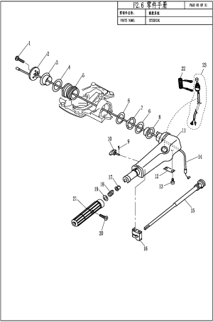 STEERING (������� �������)