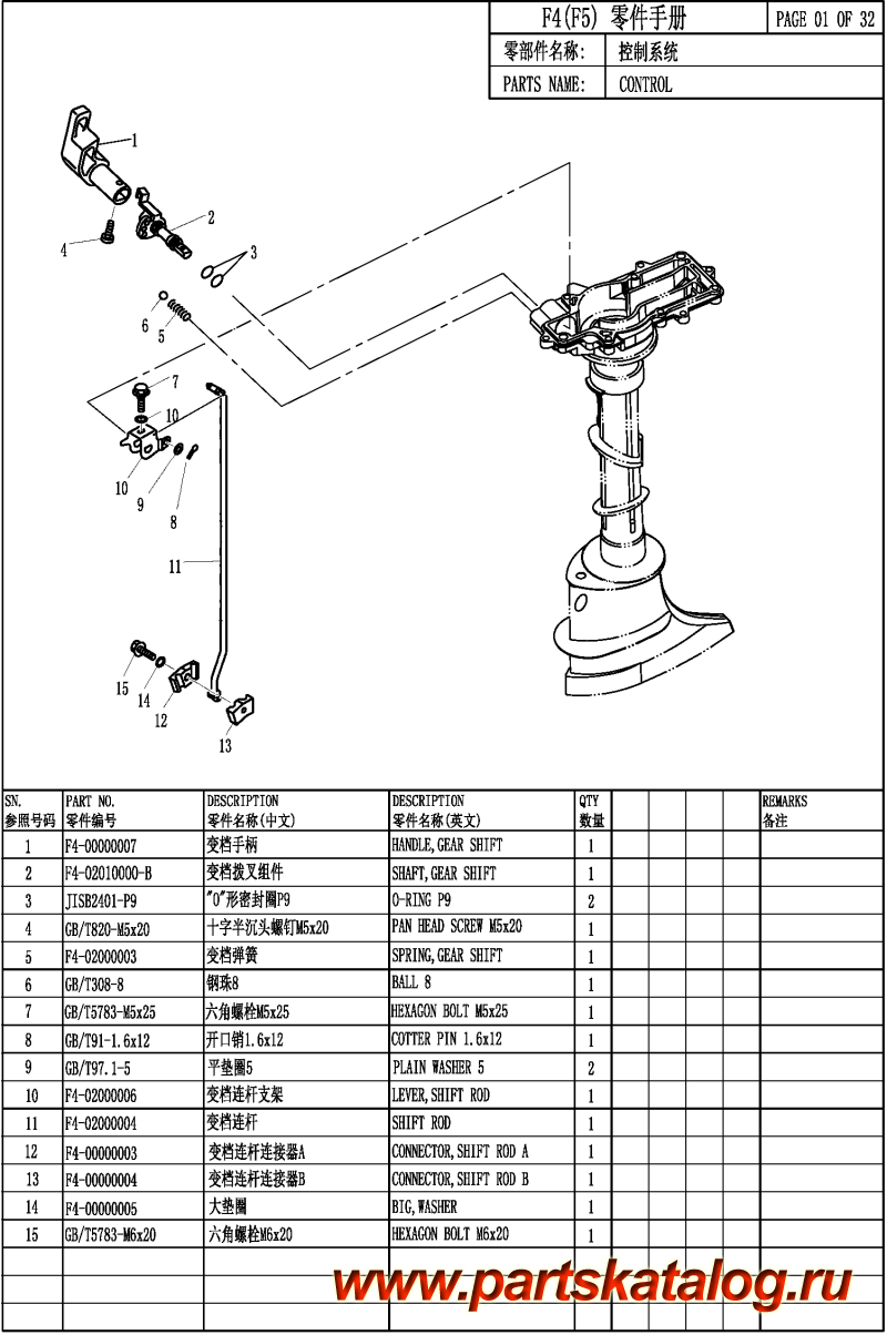  , , PARSUN,  F4BMS  / CONTROL
