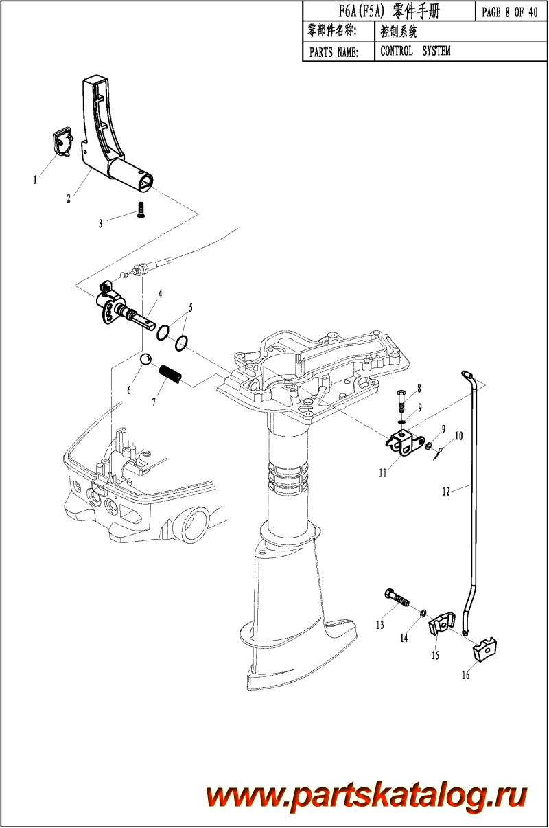   ,    , Parsun,  F5A CONTROL SYSTEM
