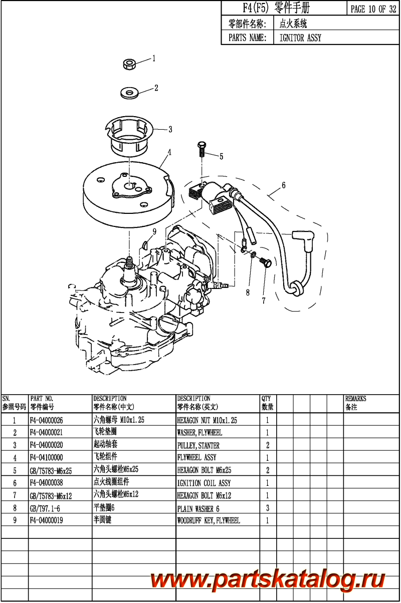 ����� ��������, , Parsun,  F5BMS IGNITOR � ����� / IGNITOR ASSY