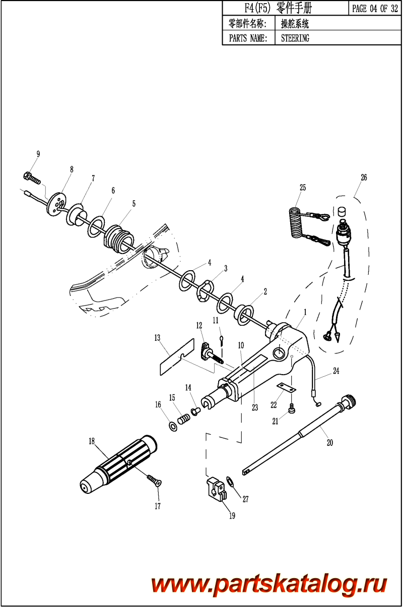 ������ ��������, �� ��������� ���������, ������,  F5BMS STEERING