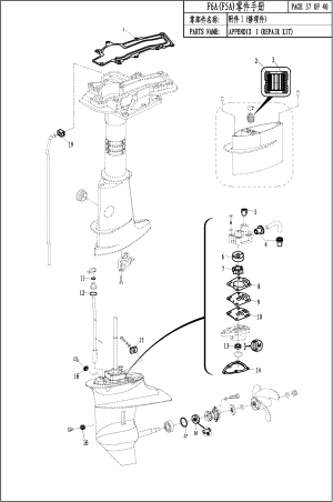 APPENDIX I (REPAIR KIT) (���������� I (������������))