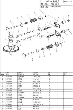CAMSHAFT & VALVE (����������������� ��� & ������)