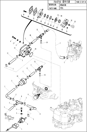 FUEL (��������� �������)