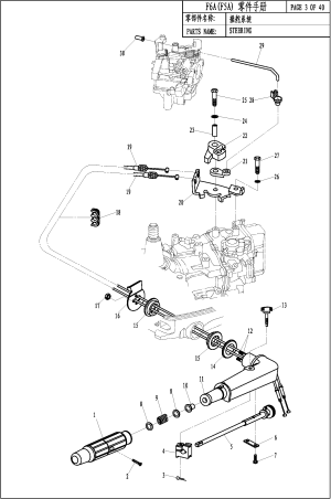 STEERING (������� �������)