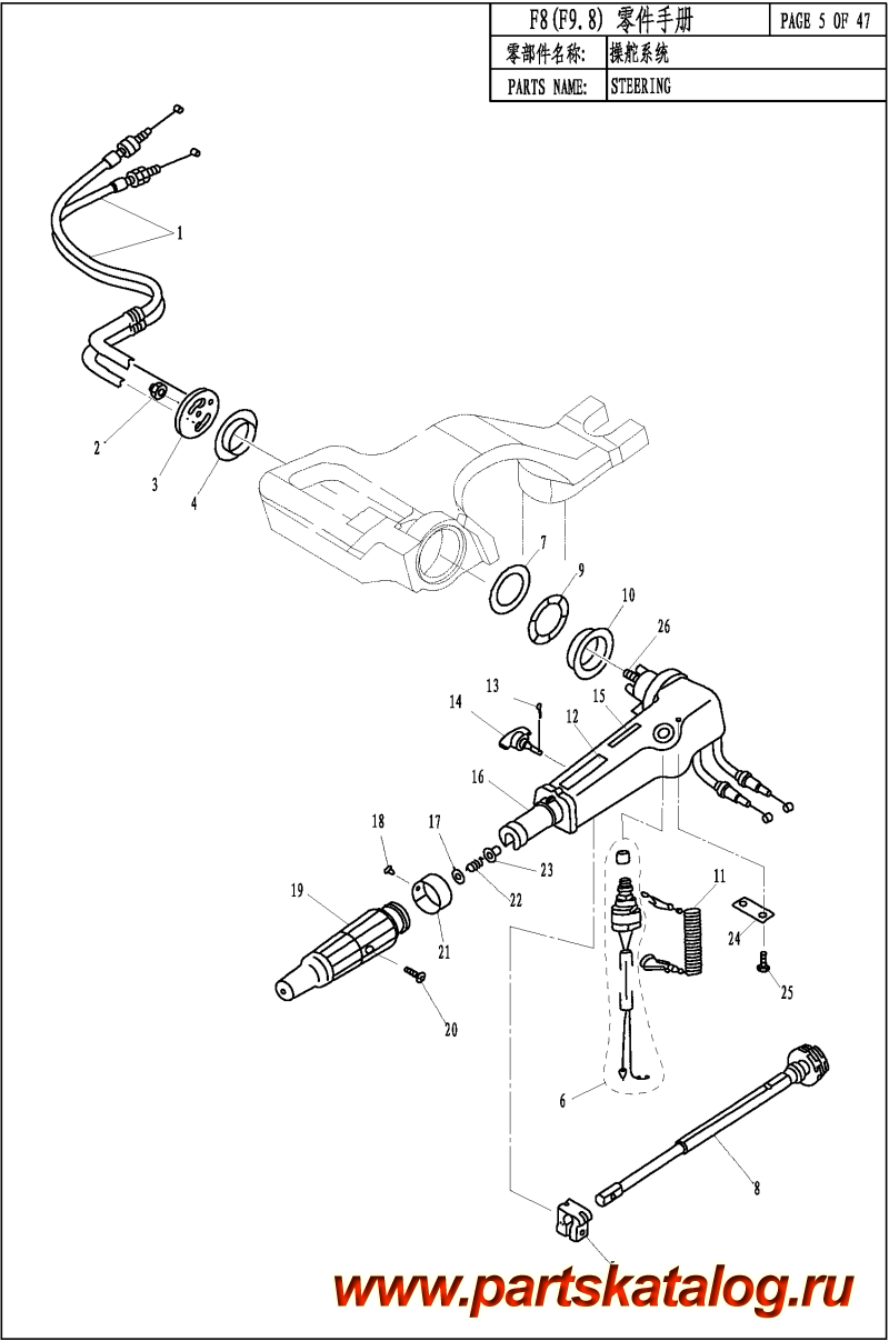 ����� ��������, �� �������� �����, PARSUN,  F9.8 STEERING