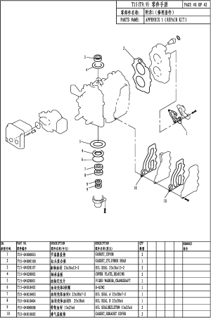 APPENDIX 1(REPARE KIT) (���������� 1(REPARE KIT))