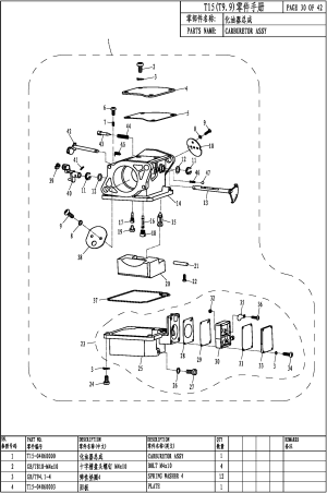 CARBURETOR (����������)