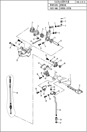 CONTROL SYSTEM (������� ����������)