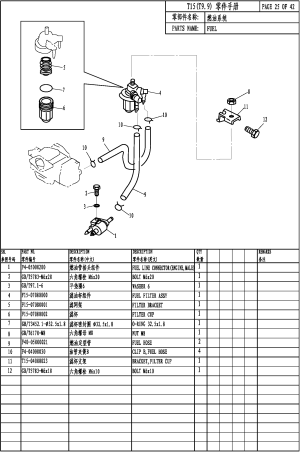 FUEL (��������� �������)