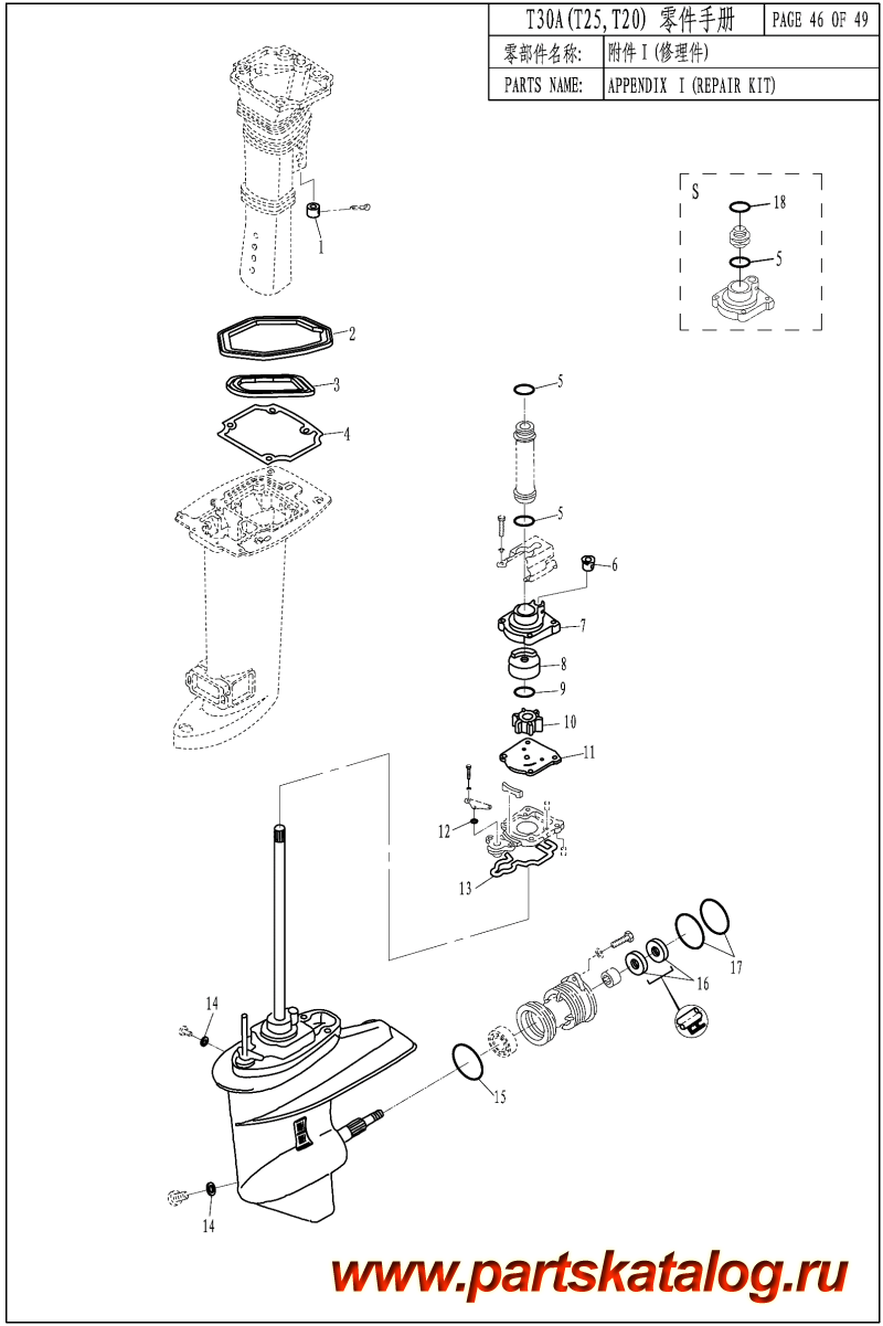 ��������� ������������ ��������, , Parsun,  T25A APPENDIX I (��������� ��������)