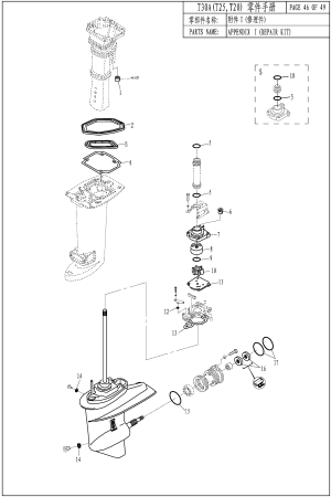APPENDIX I(REPAIR KIT) (���������� I(������������))