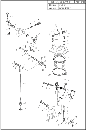CONTROL SYSTEM 1 (������� ���������� 1)
