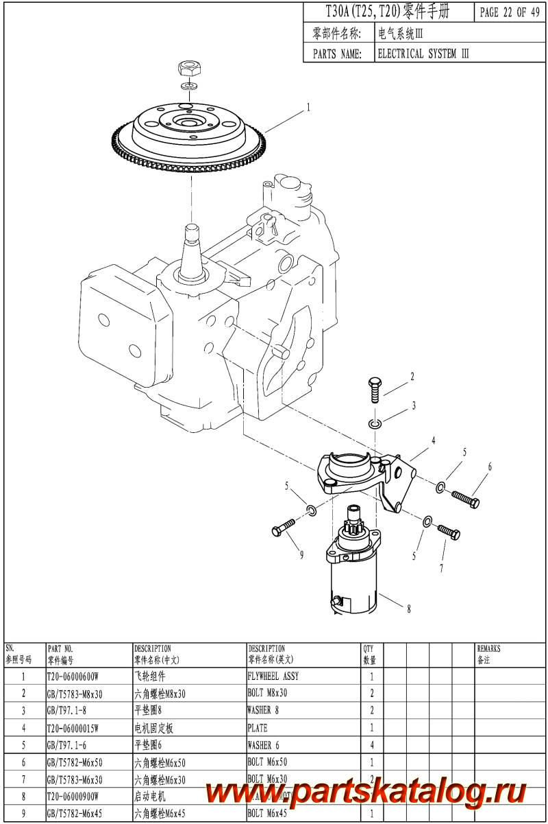 ������ �������������, �� ��������� ���������, PARSUN,  T25A ELECTRIC SYSTEM III