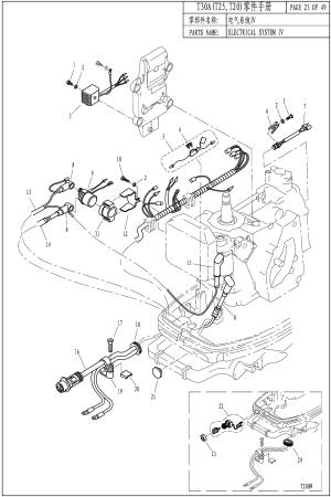 ELECTRIC SYSTEM IV (������������� ������� IV)