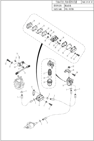 FUEL SYSTEM (��������� �������)