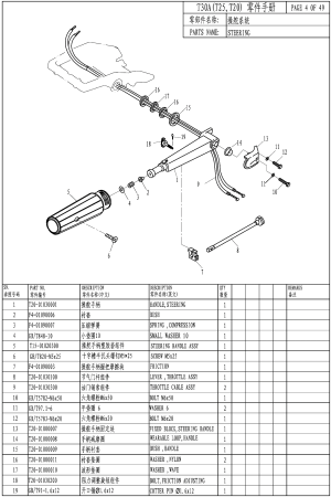 STEERING (������� �������)