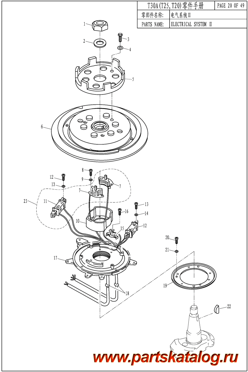 ������ �������������, �� ��������� �����, PARSUN,  T30A ELECTRIC SYSTEM II