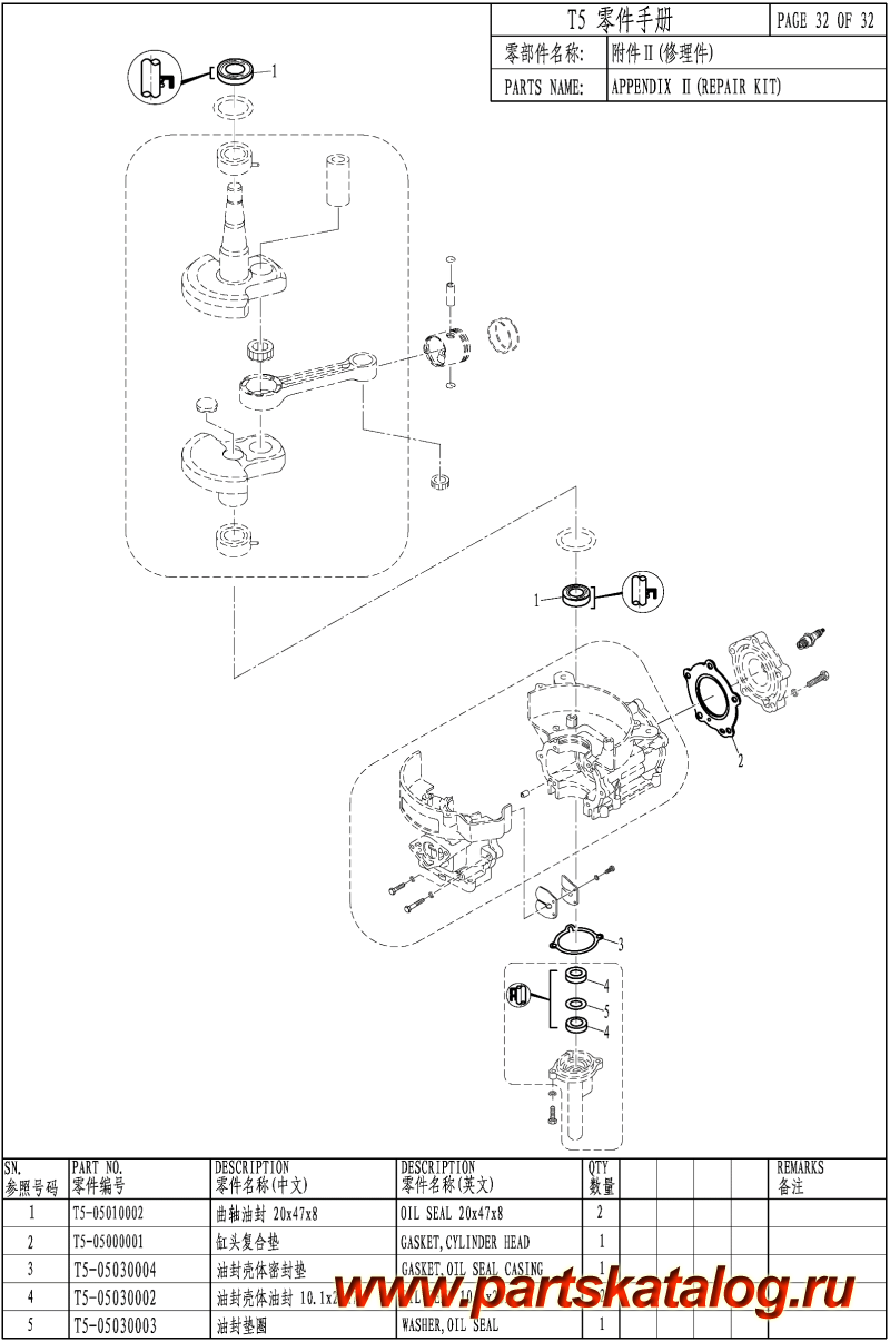  ,  , Parsun,  T5.8 APPENDIX II(REPAIR KIT) - APPENDIX II ( )