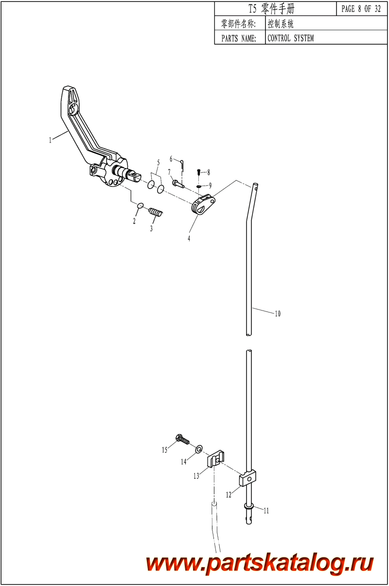 , , ,  T5.8 CONTROL SYSTEM -  SYSTEM