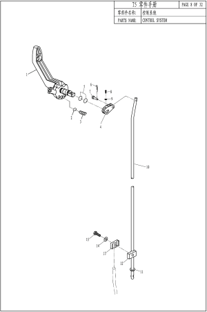 CONTROL SYSTEM (������� ����������)