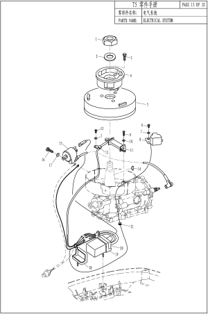 ELECTRICAL SYSTEM (������������� �������)