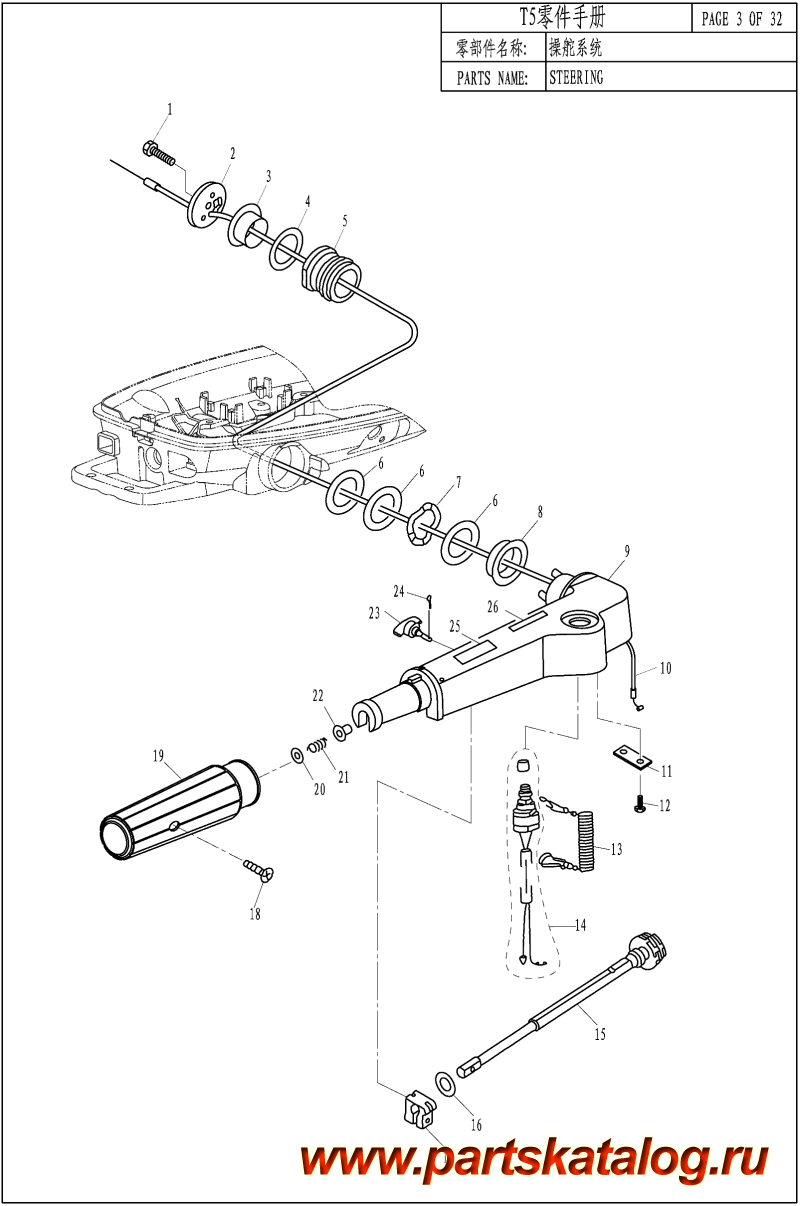 ��������� ��������, �� �������� �����, Parsun,  T5.8 STEERING