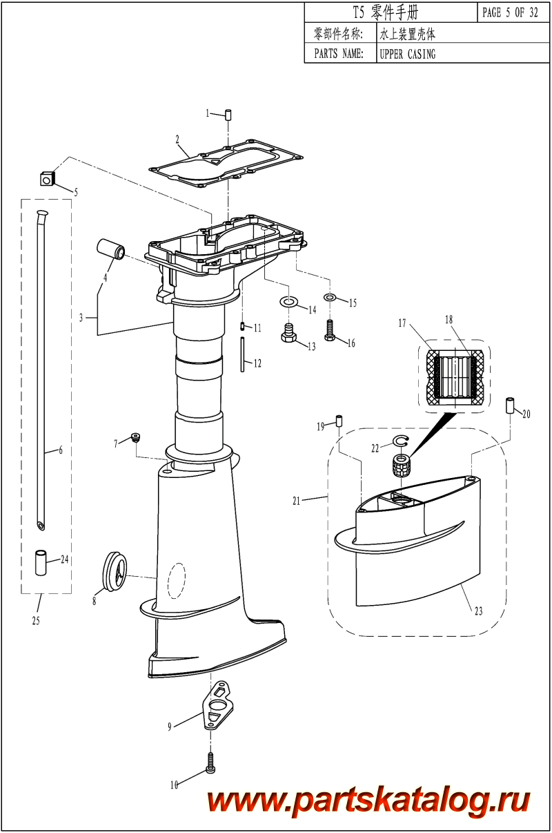  ,   , PARSUN,  T5.8 UP CASING -  CASING