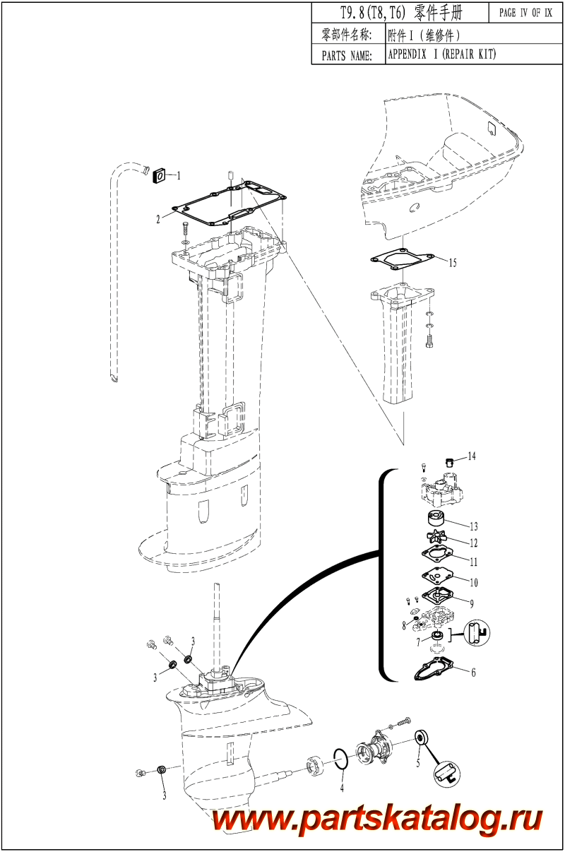 ,   , ,  T8 APPENDIX I ( )