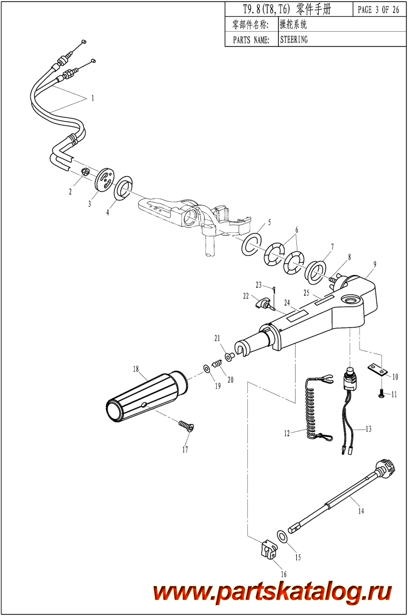  ,   , ,  T8 STEERING /  