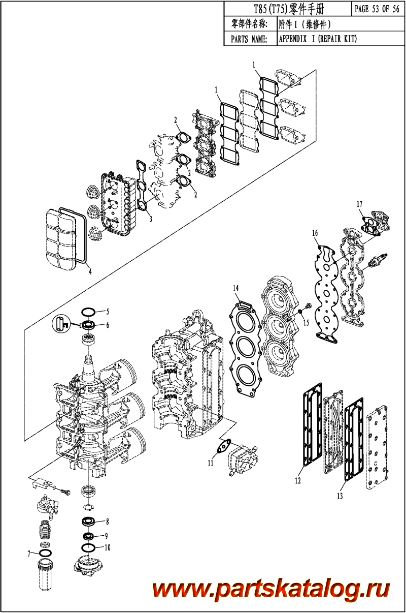 ��������� ��������, �� ��������� �������� �����, Parsun,  T90 APPENDIX I (REPAIR KIT)