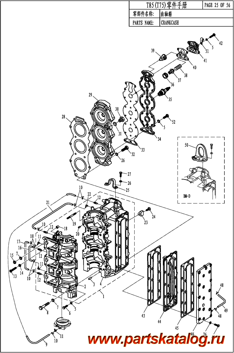 �������������, �� ��������� ���������, ������,  T90 ������ ���������