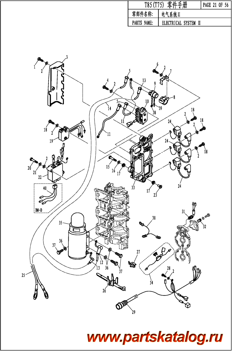 ��������, �� �������� �����, PARSUN,  T90 ELECTRICAL SYSTEM II