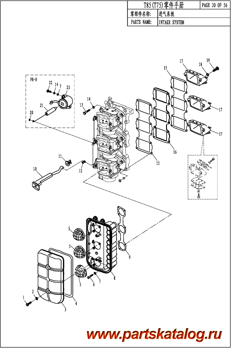 ������������ ��������, �� ��������� ���������, PARSUN,  T90 INTAKE SYSTEM