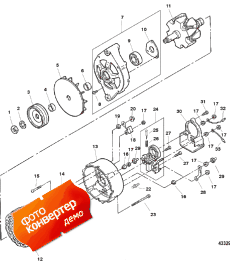 Alternator (mando) (����������� (mando))