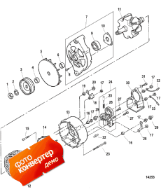 Alternator (mando) (����������� (mando))