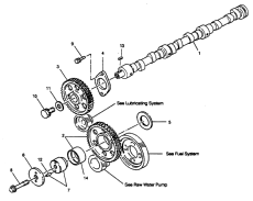 Camshaft And Idler Gear (   Idler )
