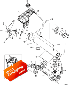 Closed Cooling System (Closed ���������� System)