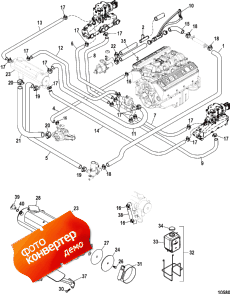 Closed Cooling System (Closed ���������� System)