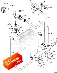 Closed Cooling System (Closed ���������� System)