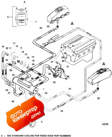 Closed Cooling System (Closed ���������� System)