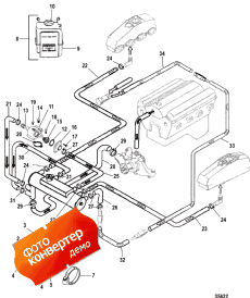 Closed Cooling System (Closed ���������� System)