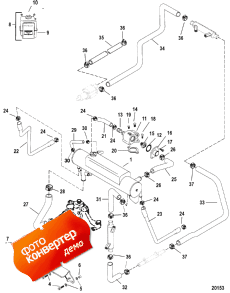 Closed Cooling System (Closed ���������� System)