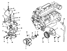 Cooling System ( System)