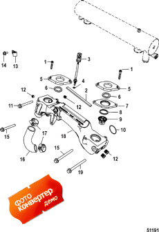 Cooling System, Crossover (���������� System, Crossover)