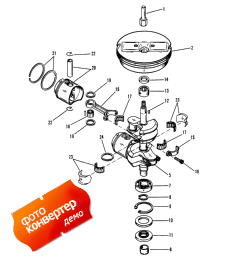 Crankshaft, Pistons And Flywheel (��������, ������ � �������)